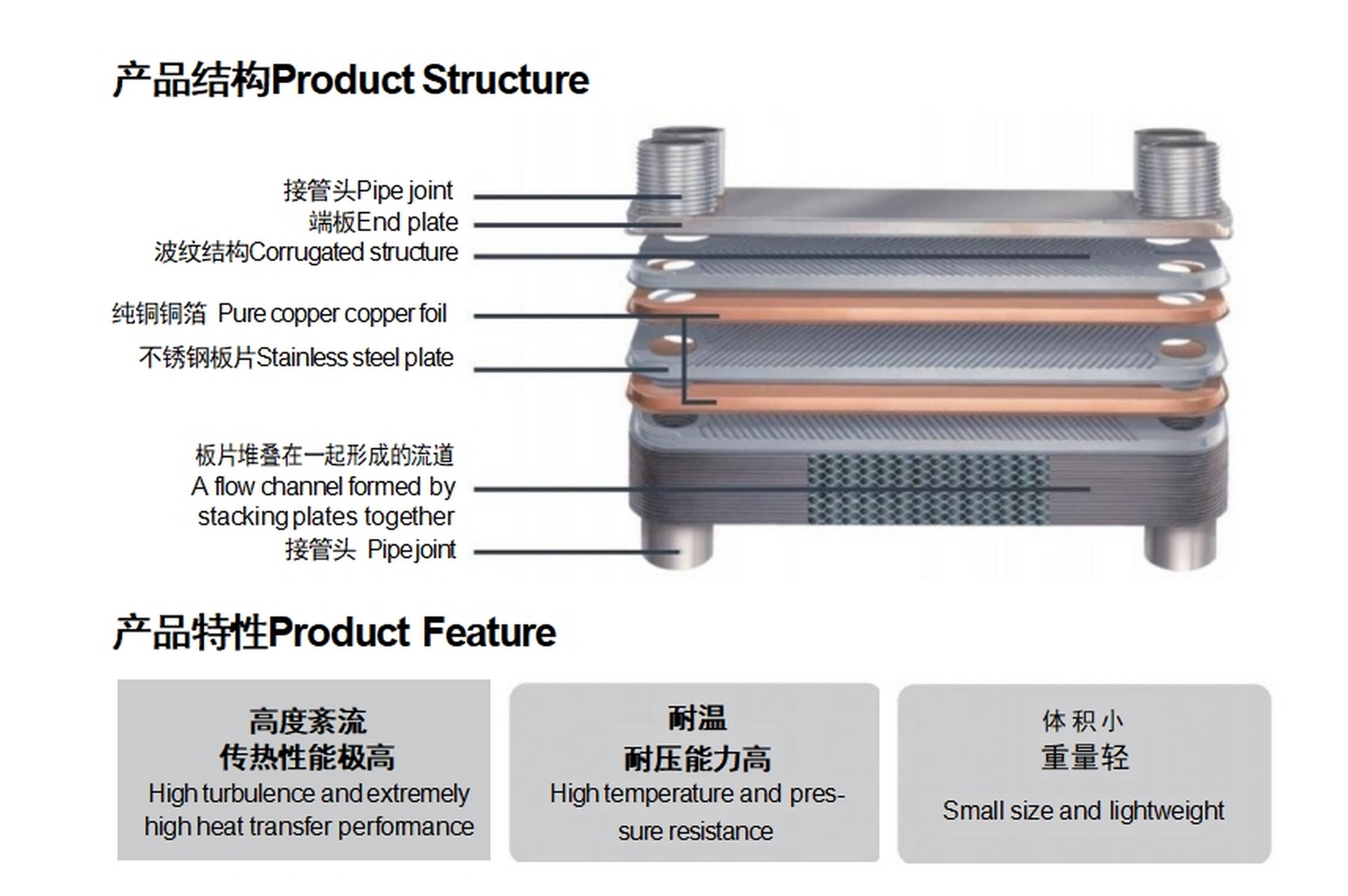 Siping Juyuan Hanyang Plate Heat Exchanger Co., Ltd – piezas mecanizadas 3