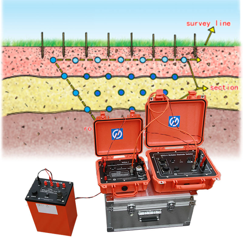 2DResistivity Imaging System