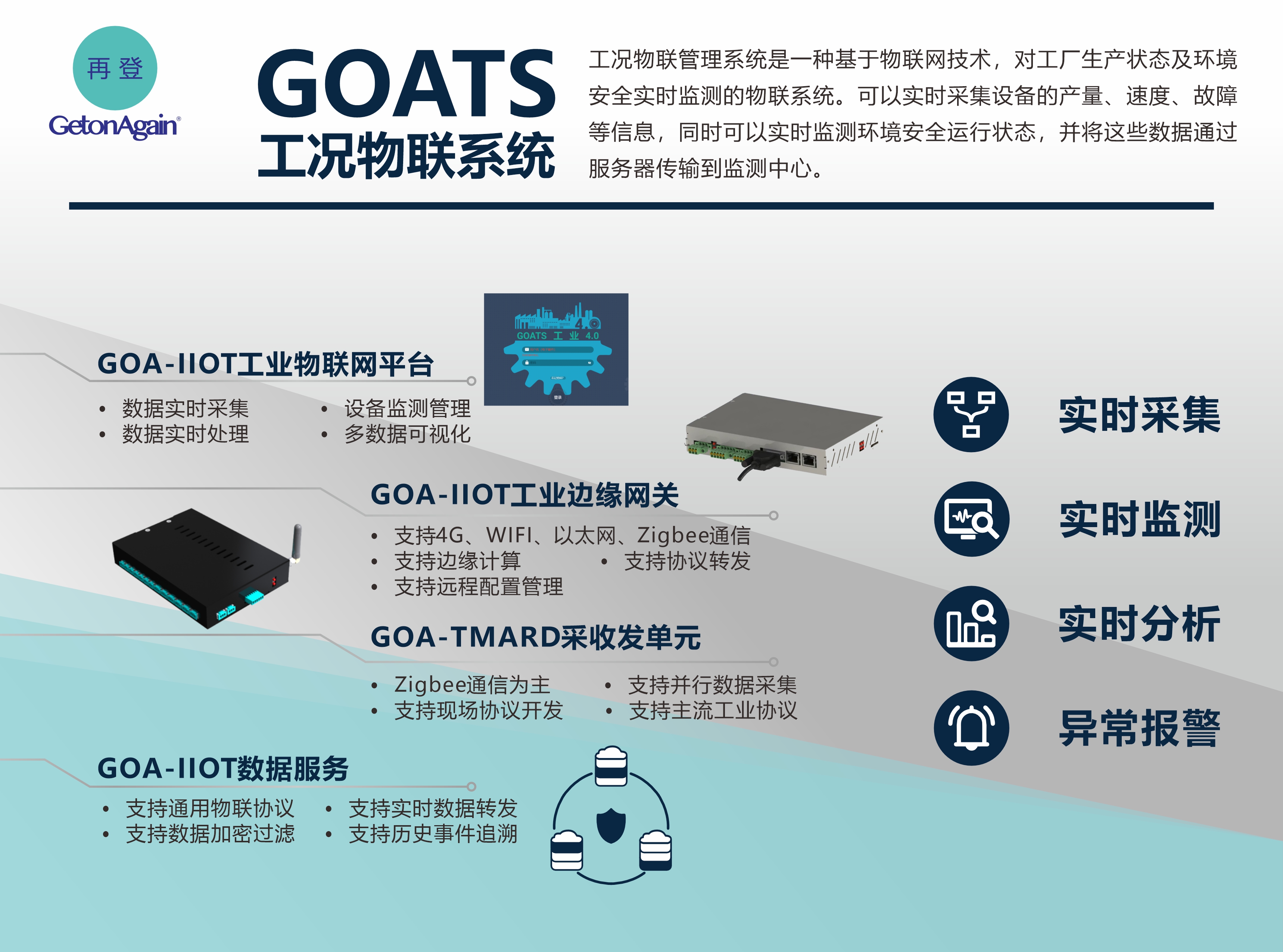 Tianjin GetonAgain Technology Co.,Limited – molde de inyección 1