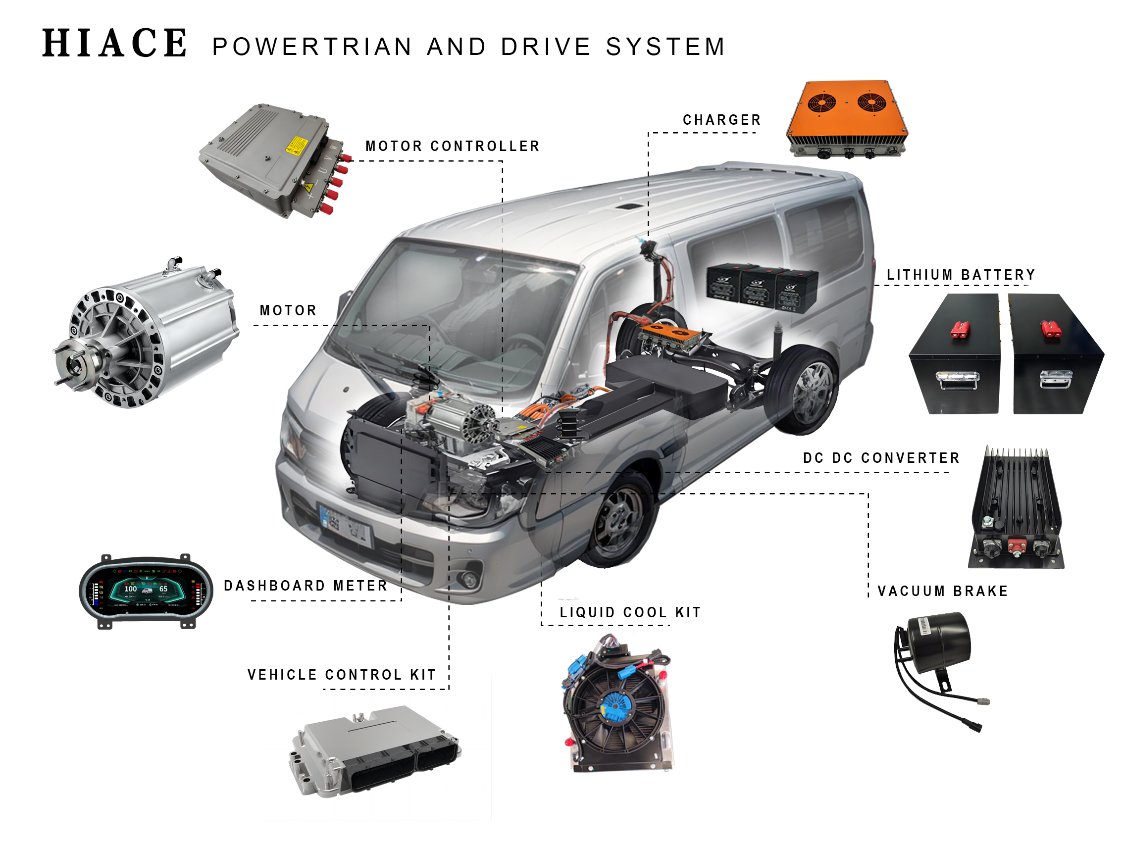 Toyata-Hiace oil to electric conversion kits