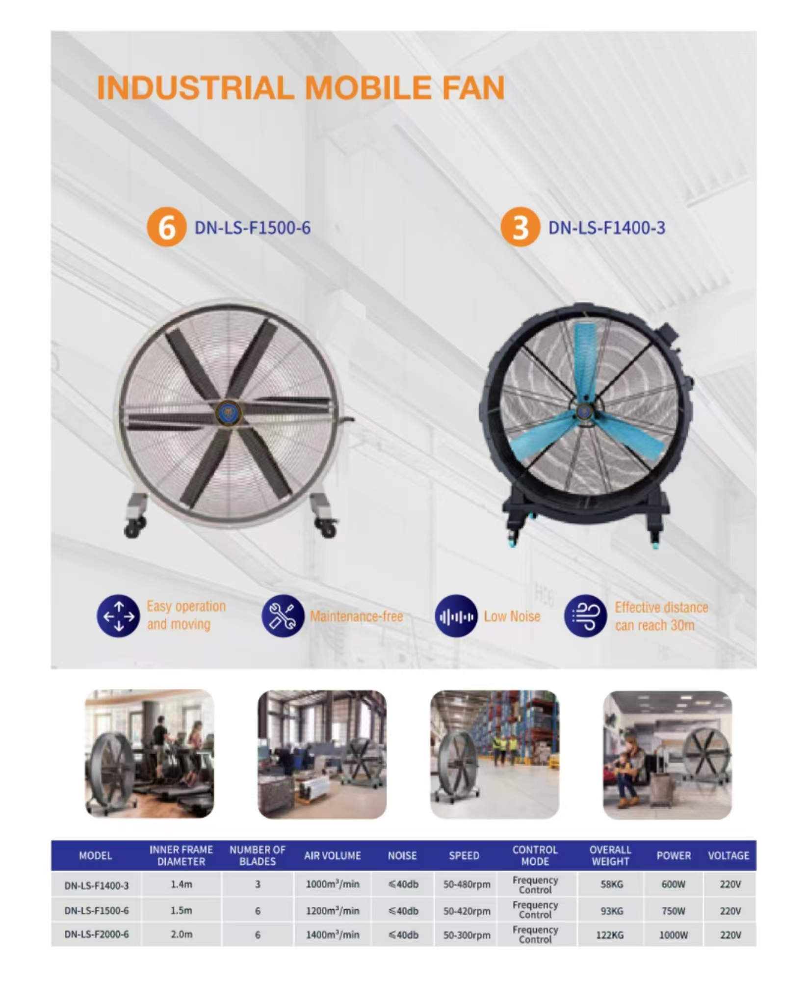 Electric fan