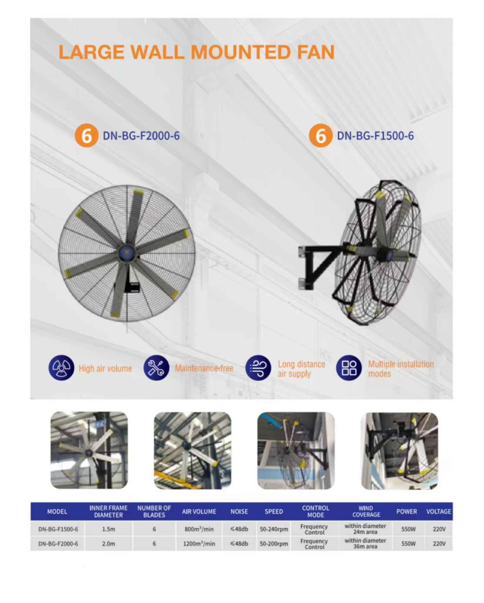 Electric fan