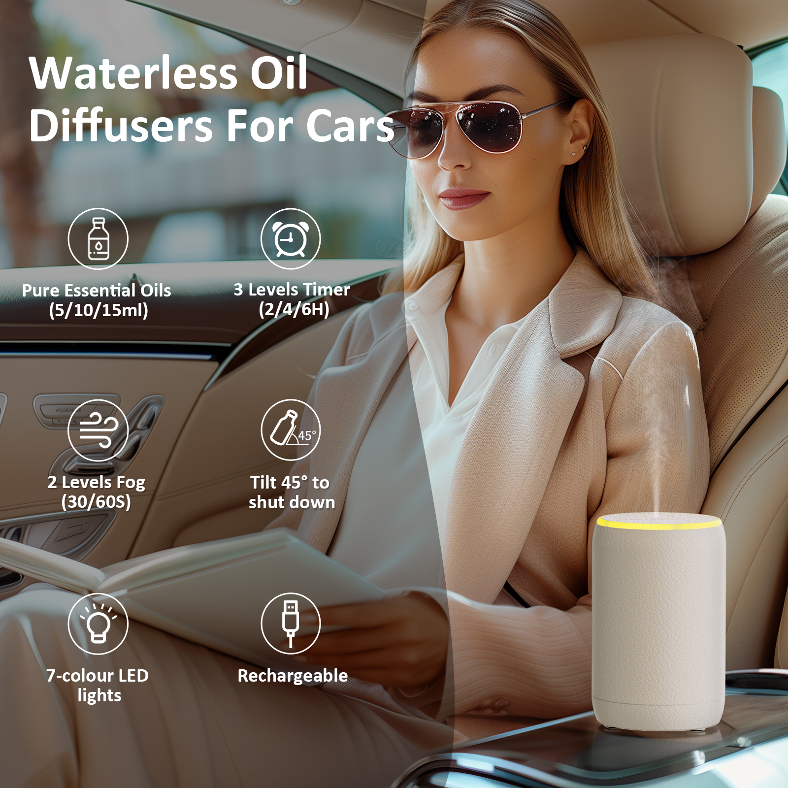 10 Ml Waterless Diffuser Portable Oil Diffuser Rechargeable Aroma Diffuser With 7 Color Lights