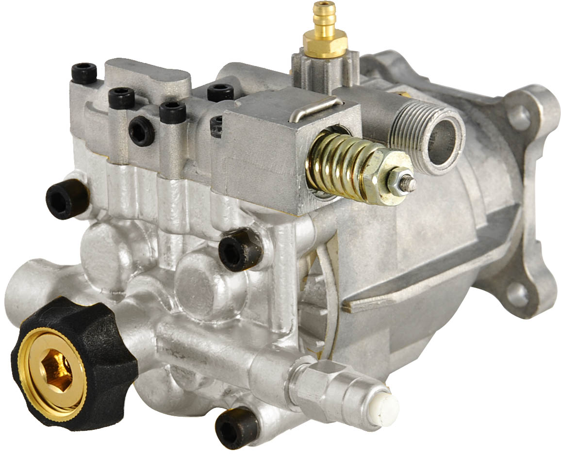 Axial Pump