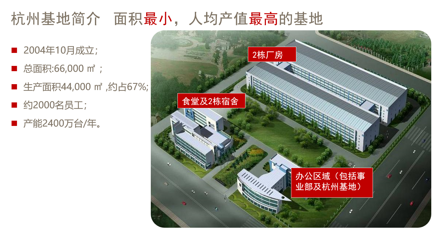Zhejiang Supor Home Appliance Manufacturing Co., Ltd. – Thick pancake pan 1