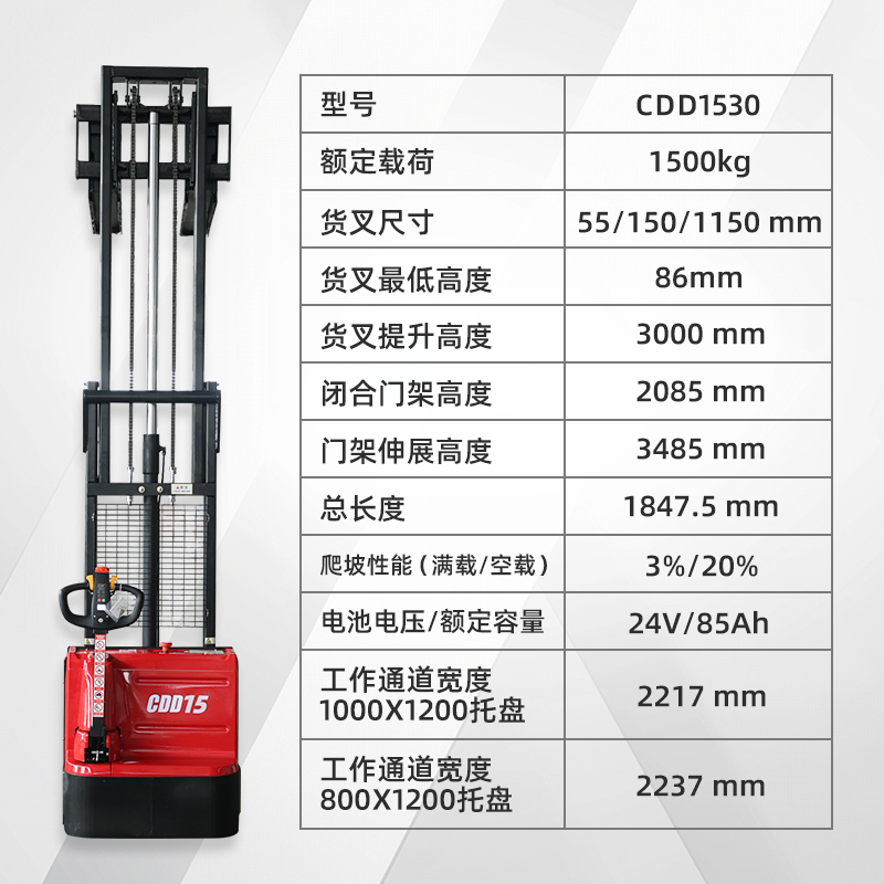 JINHUA RYDER ELECTRIC TECHNOLOGY CO.,LTD – molde de inyección 1