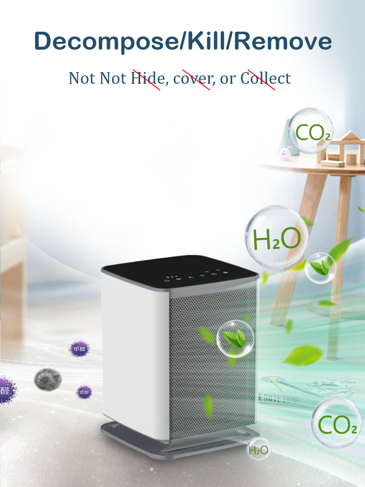 washable electrostatic filter air purifier