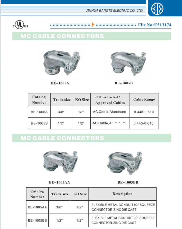JINHUA BANGTE ELECTRIC CO.,LTD – bombilla led 1