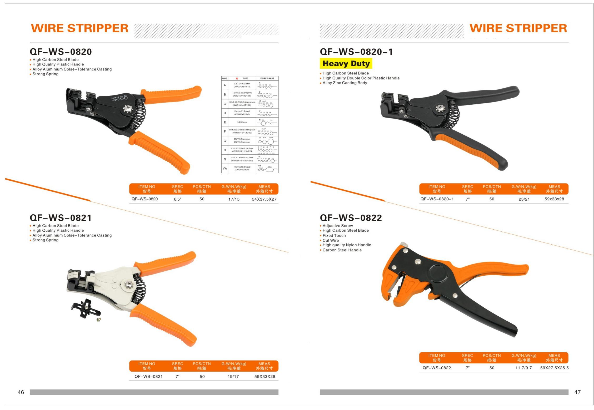 wire stripper, wire shears, wire scissor