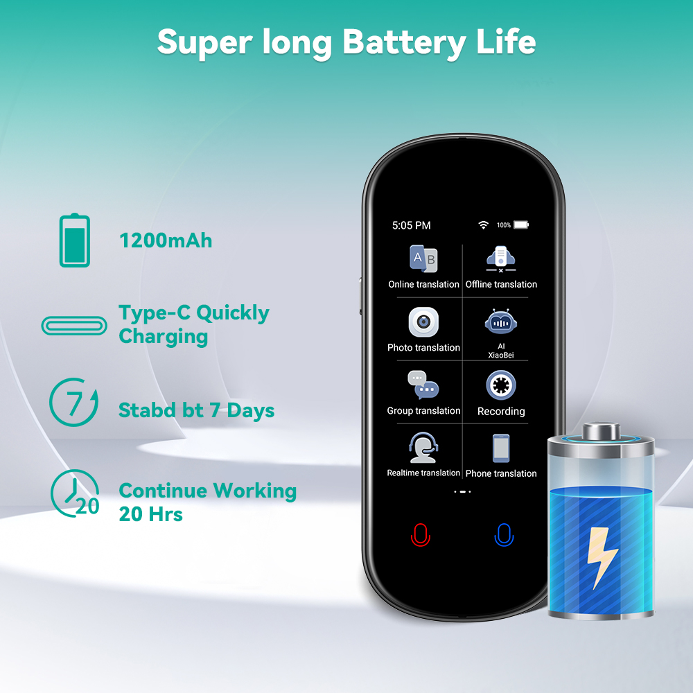 Language Translator Device, Instant Translation Without WiFi, Two-Way Portable Translator, Real-Time