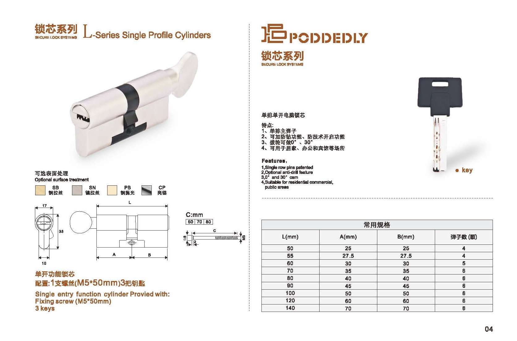 WENZHOU JINFU LOCKS CO.,LTD. – tornillo de acero 1