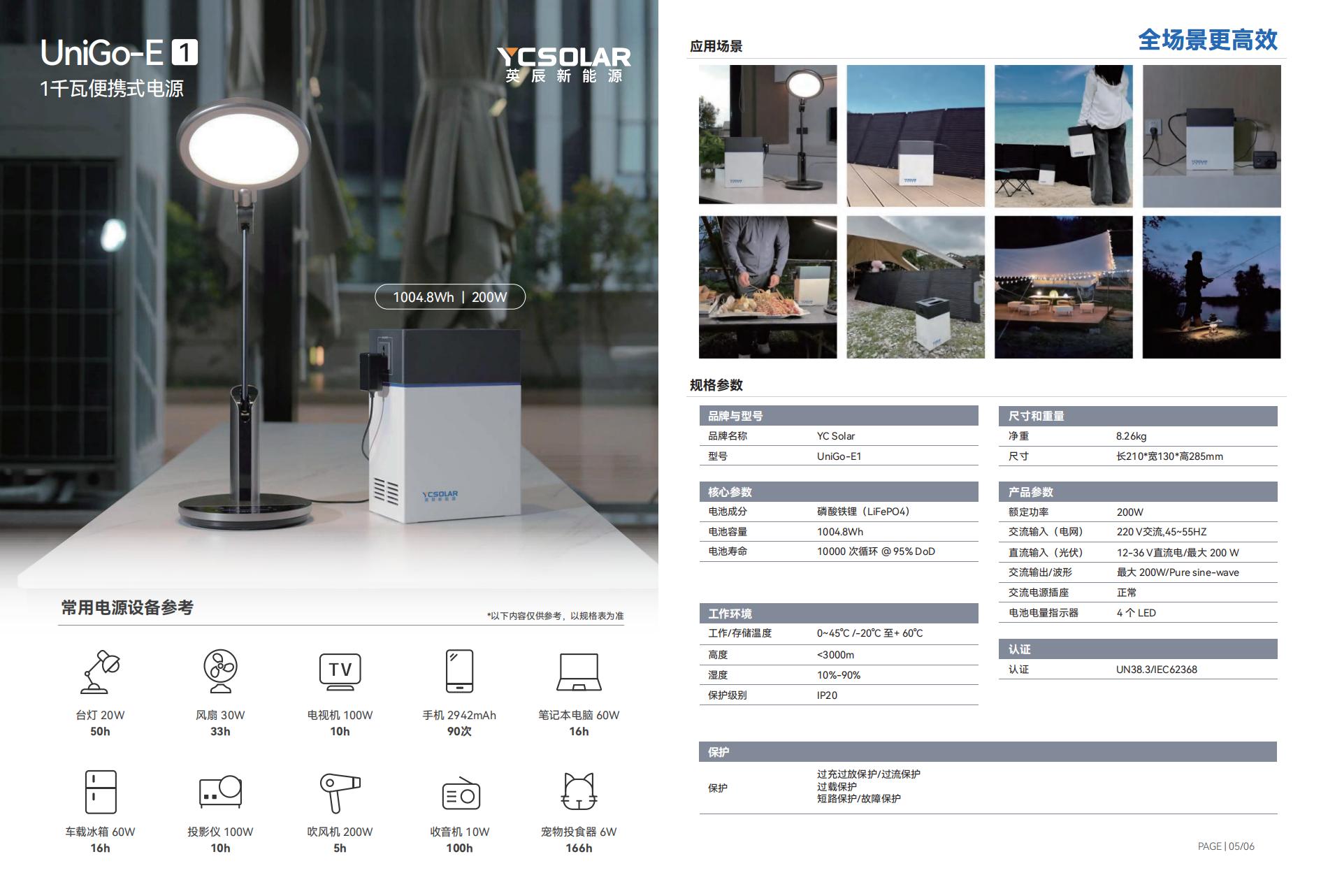 Guangxi Yingchen New Energy Technology Co., Ltd – lámpara de escritorio 3
