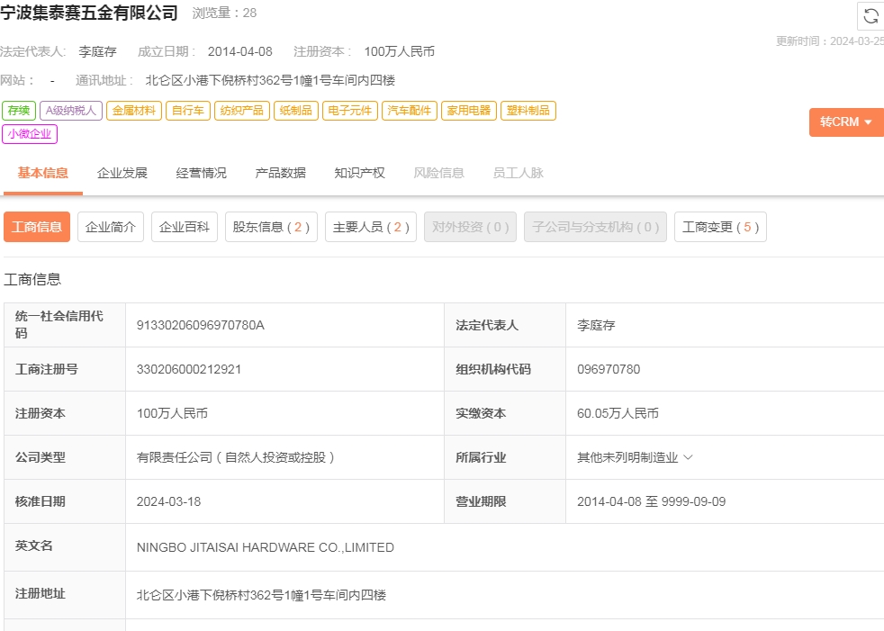Ningbo Jitai Sai Hardware Co., Ltd.