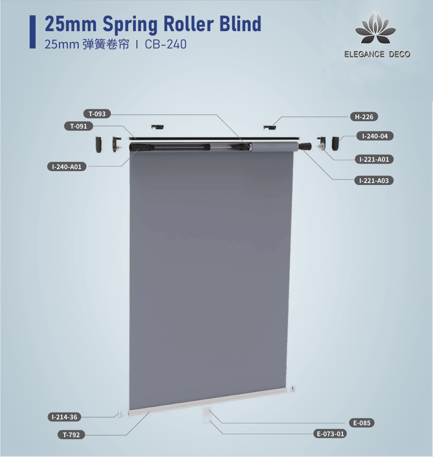 Ningbo Elegance Deco Imp.&Exp.Co.,Ltd – Cordless honeycomb blinds 2