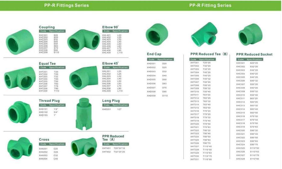 PPR all plastic pipe fittings