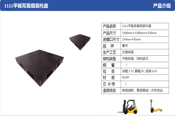 Plastic 1111 Flat - Double - Sided Pallet