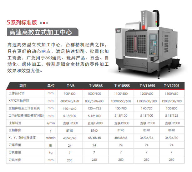 Taikan High-speed driling milling and tapping
