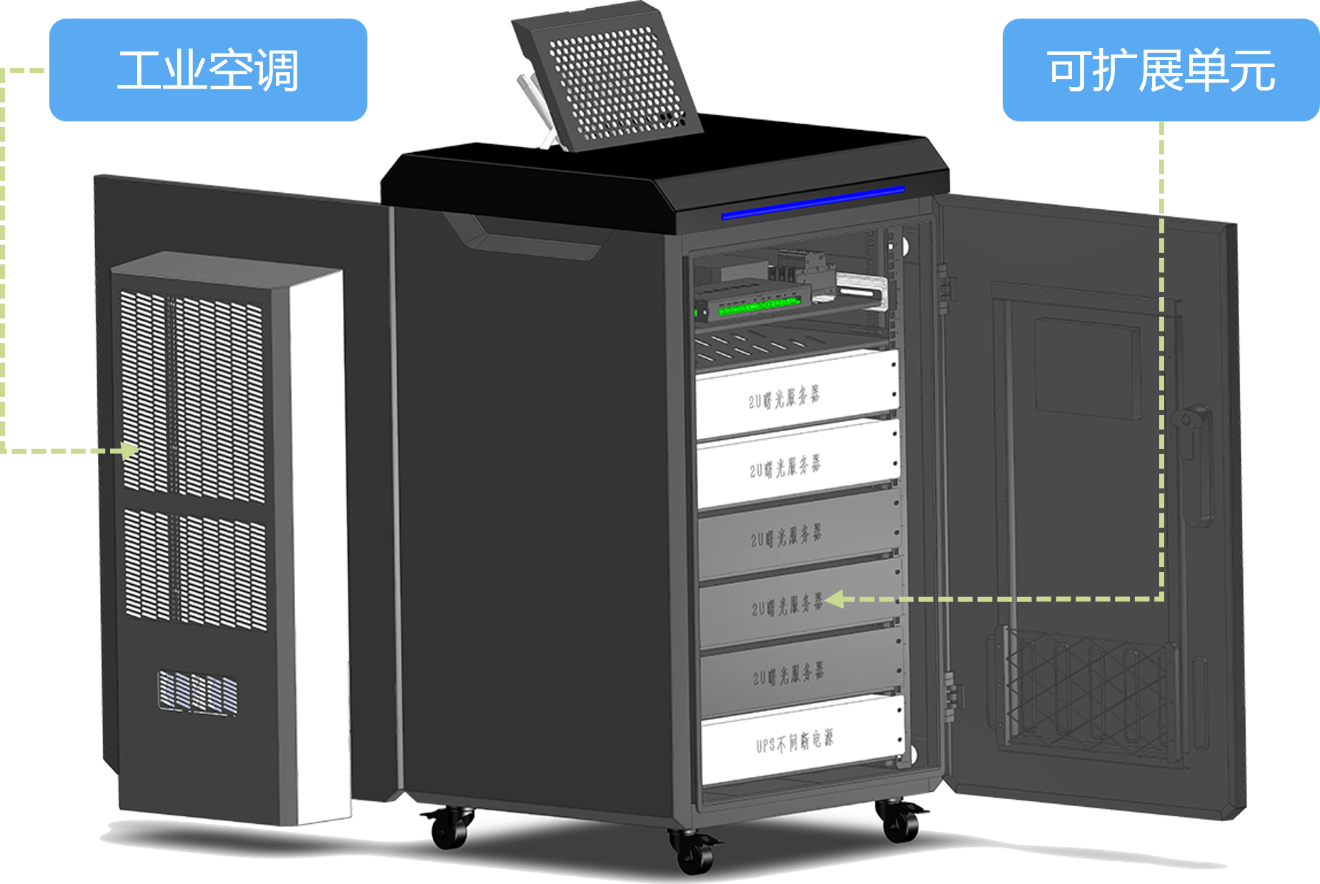 Yelink,Industrial Cube,Machinery Auto