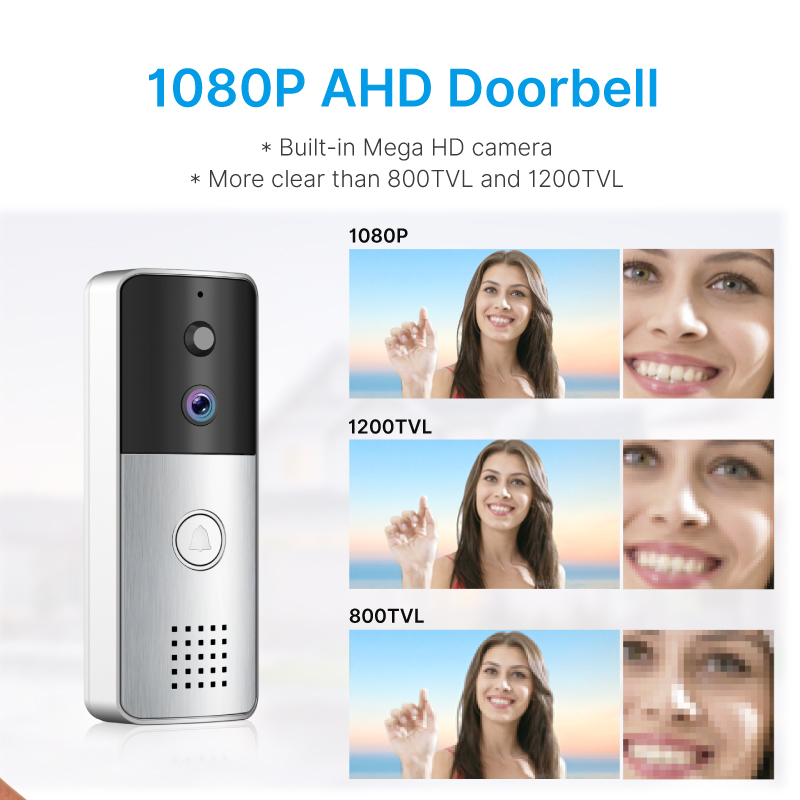 Long Range WIFI Wireless Video Intercom