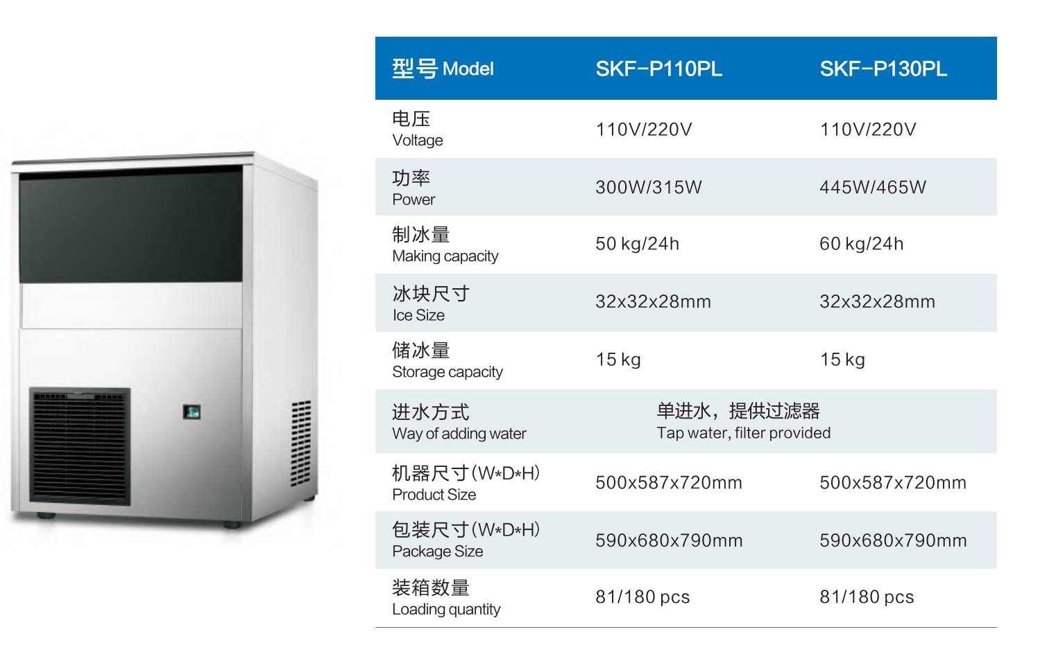SHENZHEN OCEANPOWER INDUSTRIAL CO.,LTD – matriz de metal 2