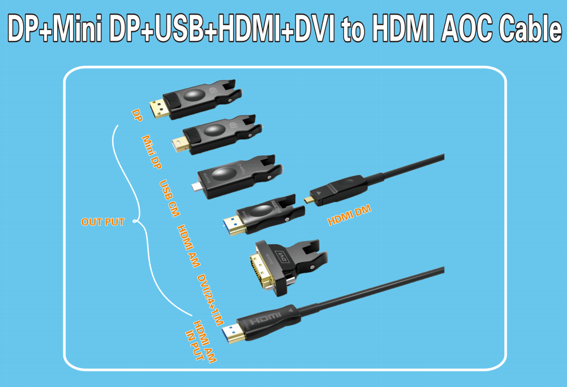 10M 50M 100M 200M Hdtv Cable HDMI Cable DM to DM 4K/8K Detachable AOC Micro HDMI Cable