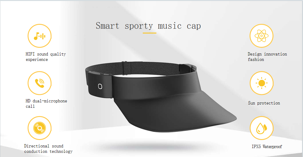 Intelligent music cap