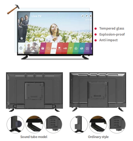 LED display