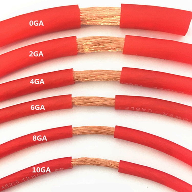 JIANGXI TONGYU CABLE CO.,LTD – Pallial line 3