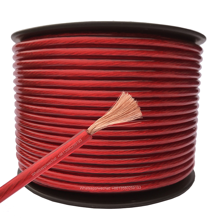 JIANGXI TONGYU CABLE CO.,LTD – Other electrical and electronic products 2