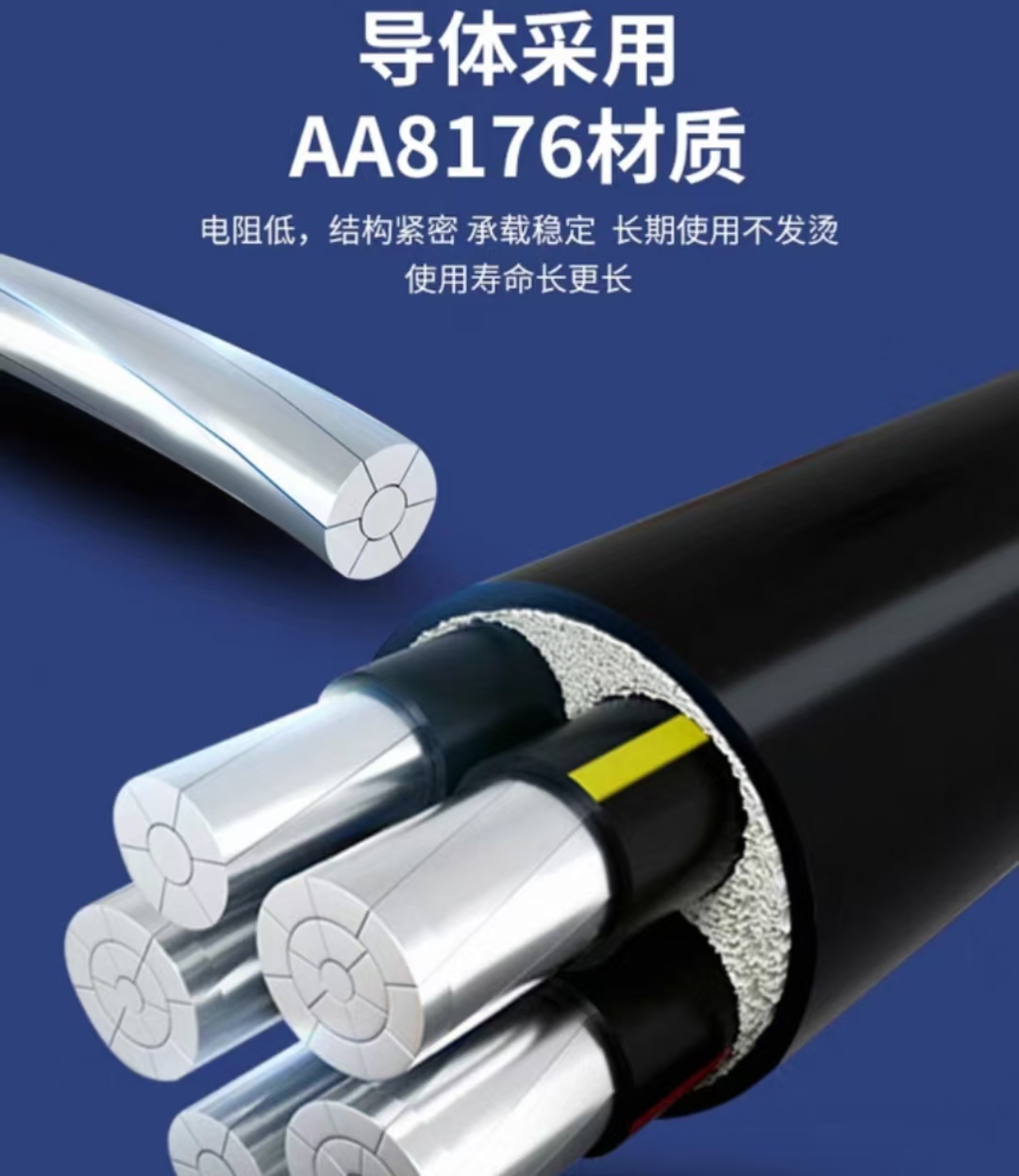 Shanxi Zhongke Neng Tou International Trade Co. , Ltd. – bombilla led 1
