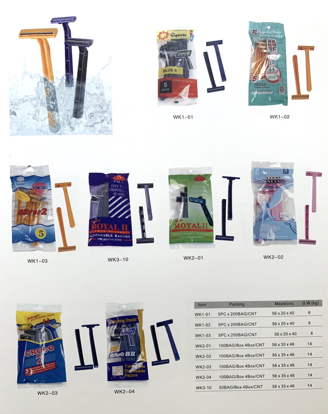 Dispossable Razors