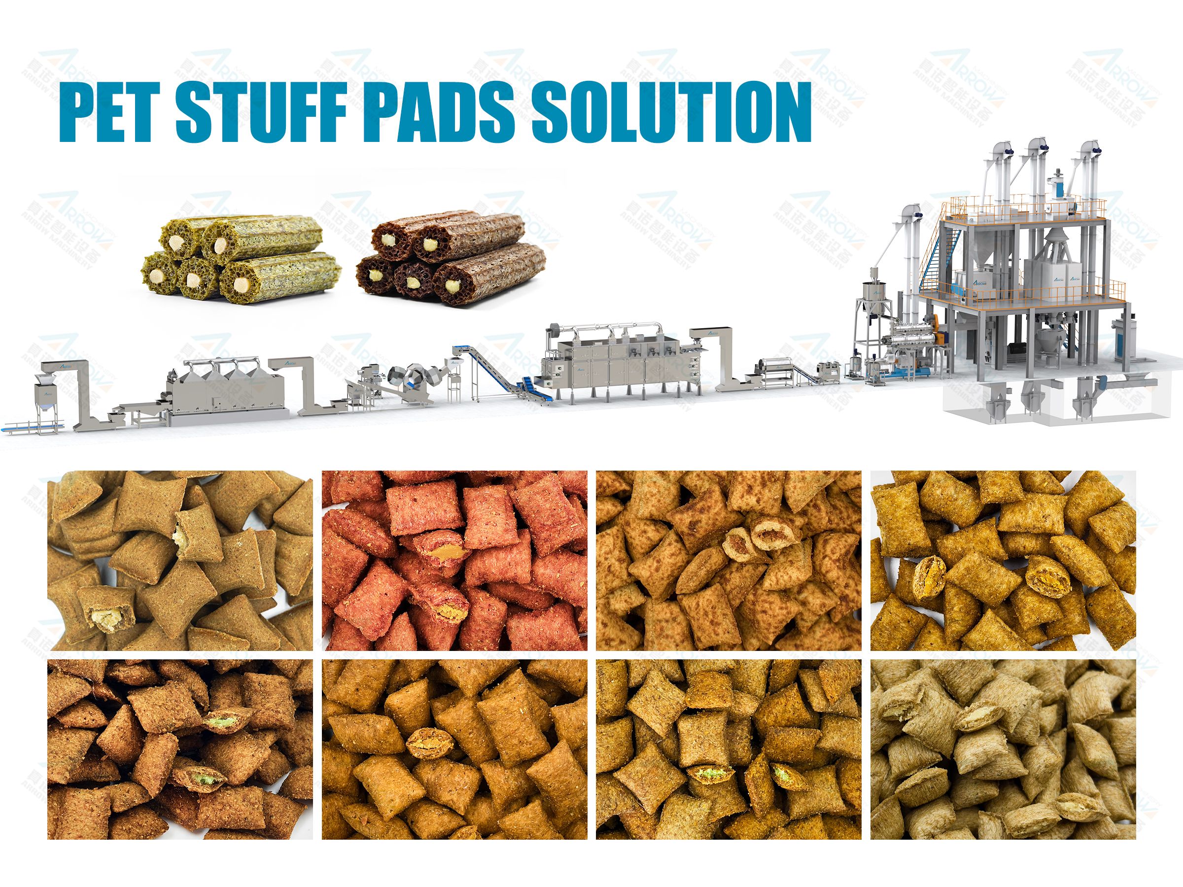 Pet Stuffpads Solution