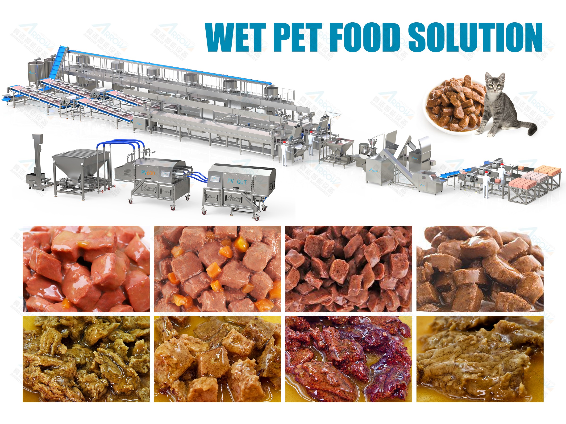Wet Pet Food Production Line