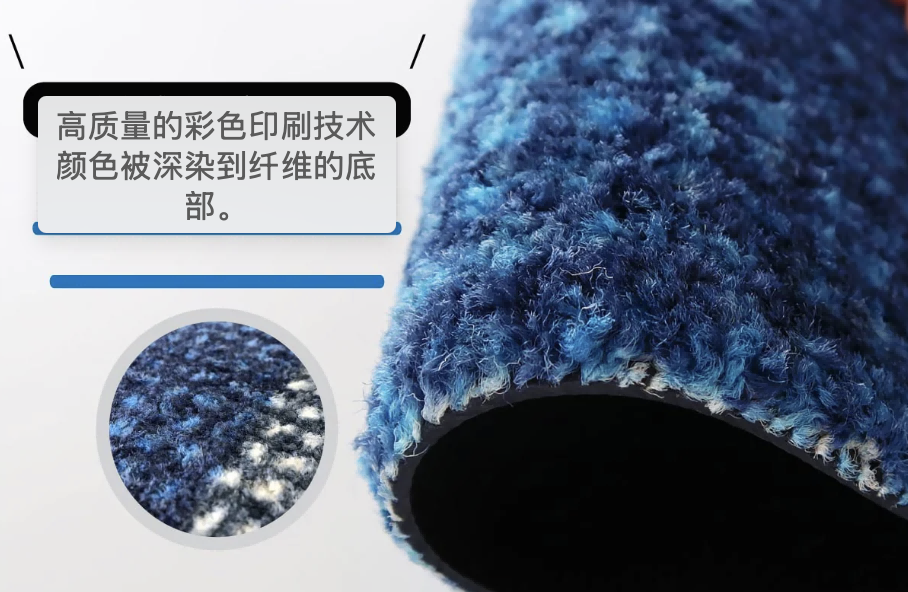 Washable Mats