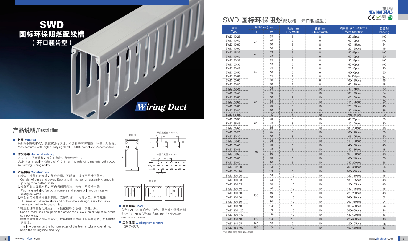 Wuhu Ruixun Import and Export Trading Co., Ltd – piezas mecanizadas 3
