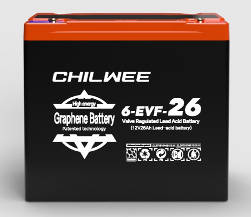 CHAOWEI POWER CO., LTD – bombilla led 1