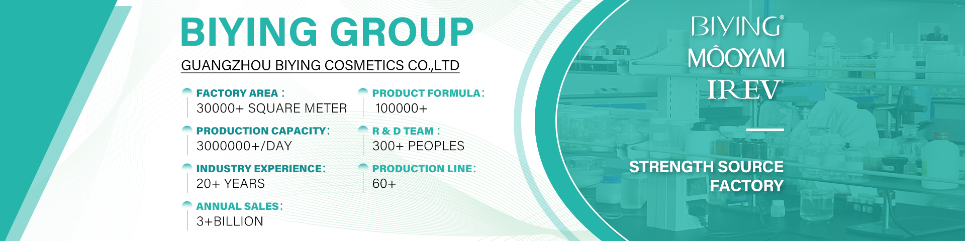 Guangzhou Biying Cosmetics Co., Ltd. – Body lotions 1