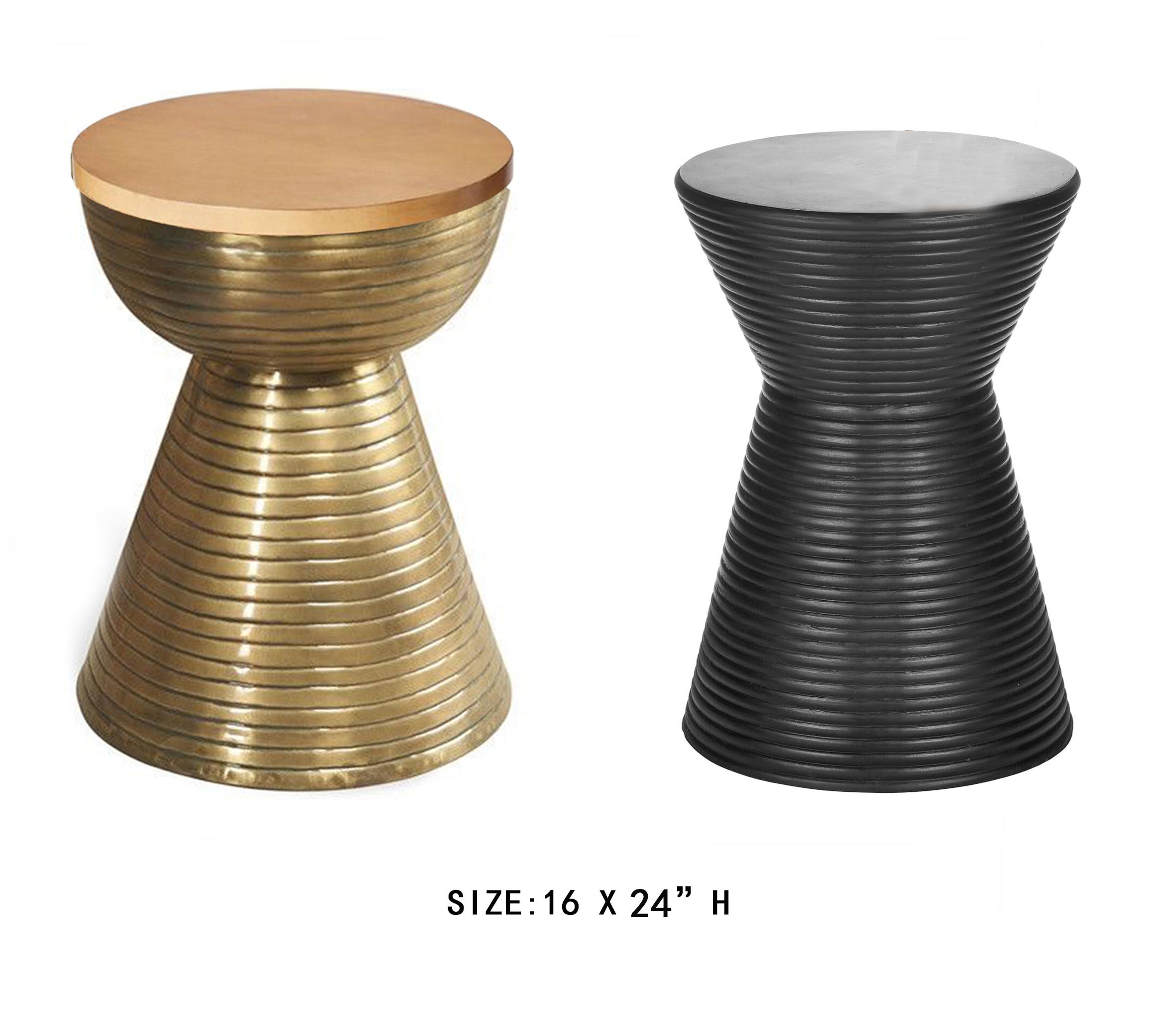 candlestick