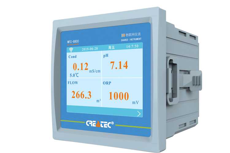 Hebei Create Instrumentation Technologies Co., Ltd. – online analyzers 1