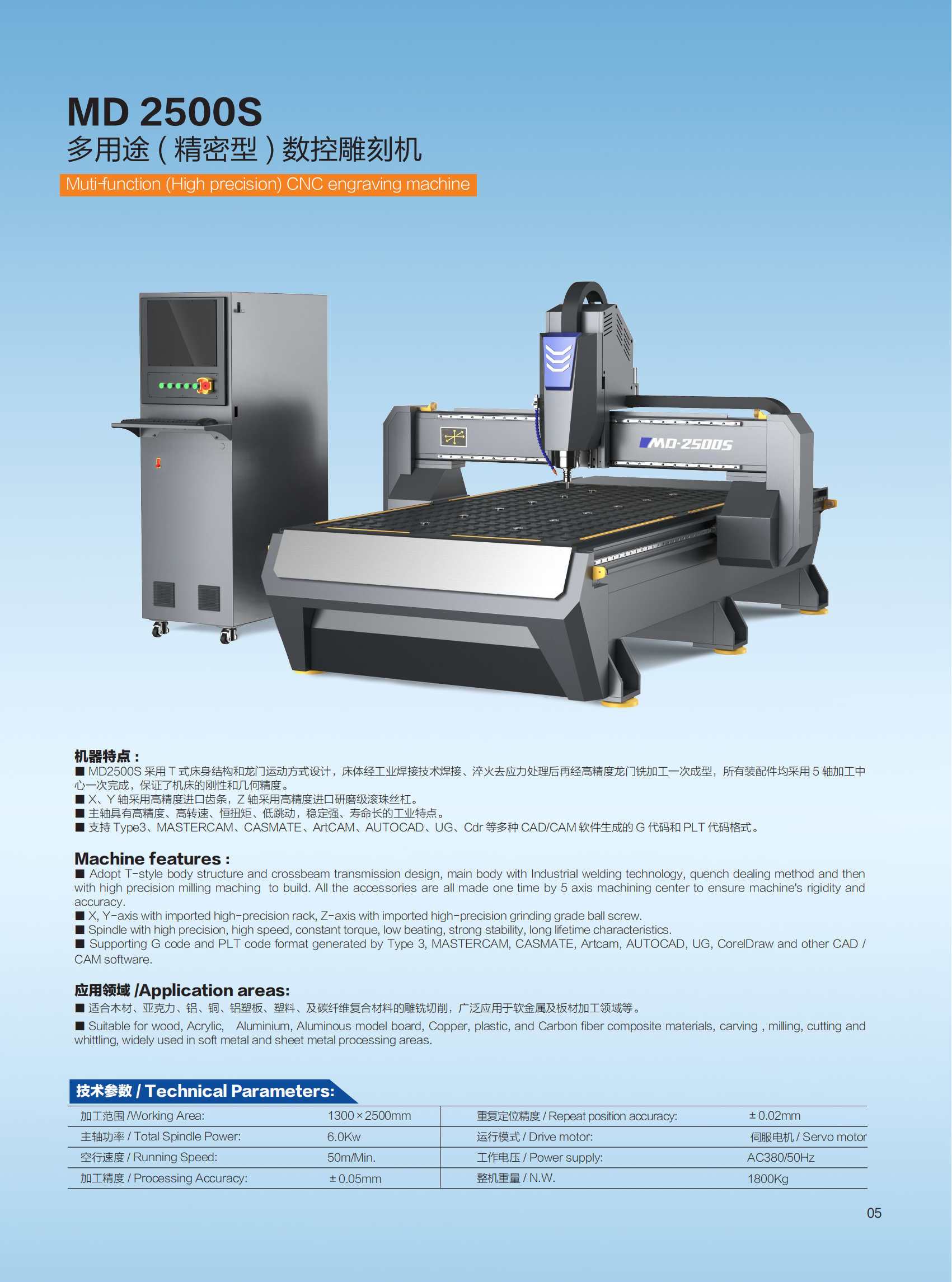 CNC engraving machine