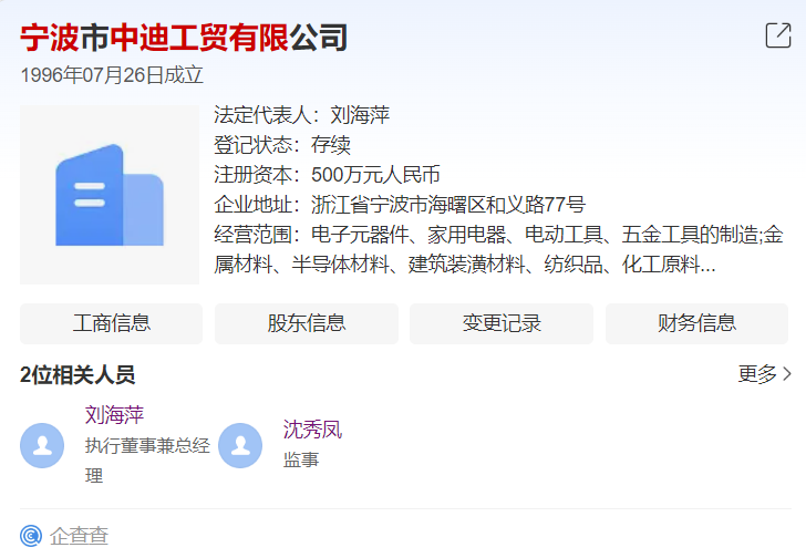 Ningbo Zhongdi Industrial and Trade Co., Ltd. – Product photos 2