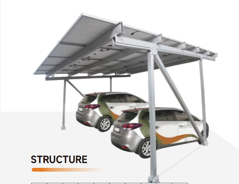 Ningbo Qpower International Trade Co.,Ltd – Photovoltaic Application Products 3
