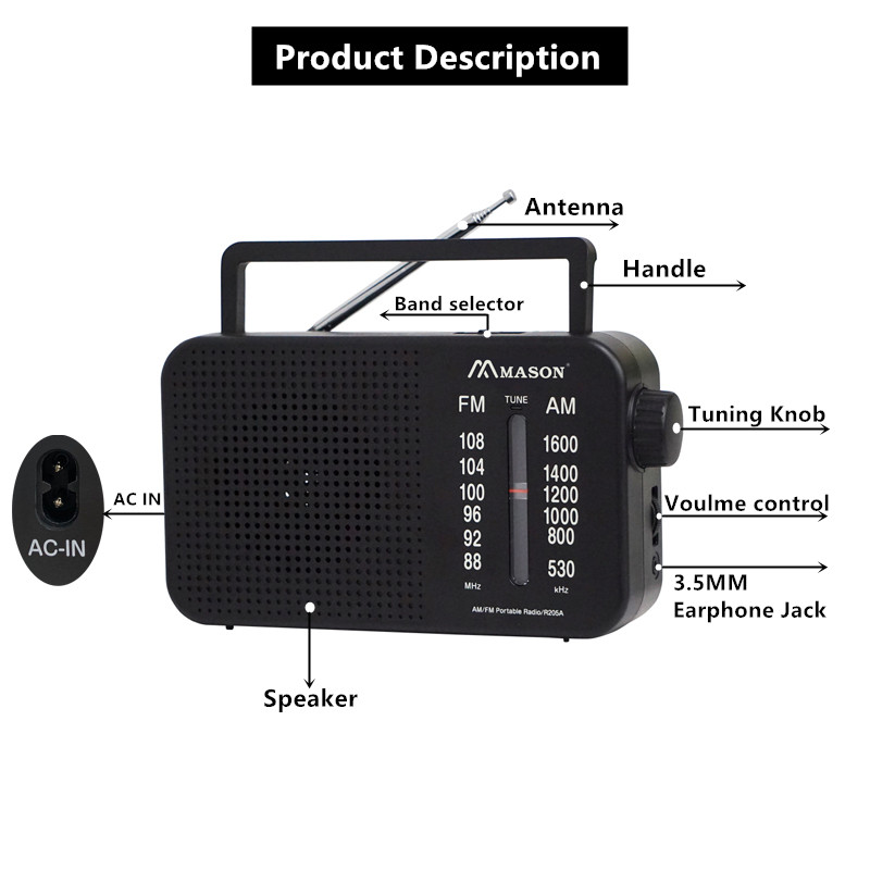 Big Speaker Am Fm 2 Band Home Portable Radio Receiver with Big Scale Especially for Elder