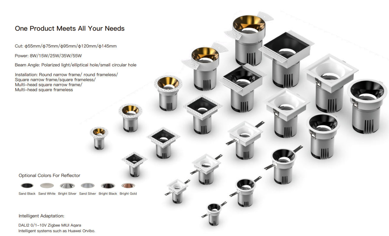 Guangdong YND Technological Lighting Co., Ltd – tubo fluorescente 2