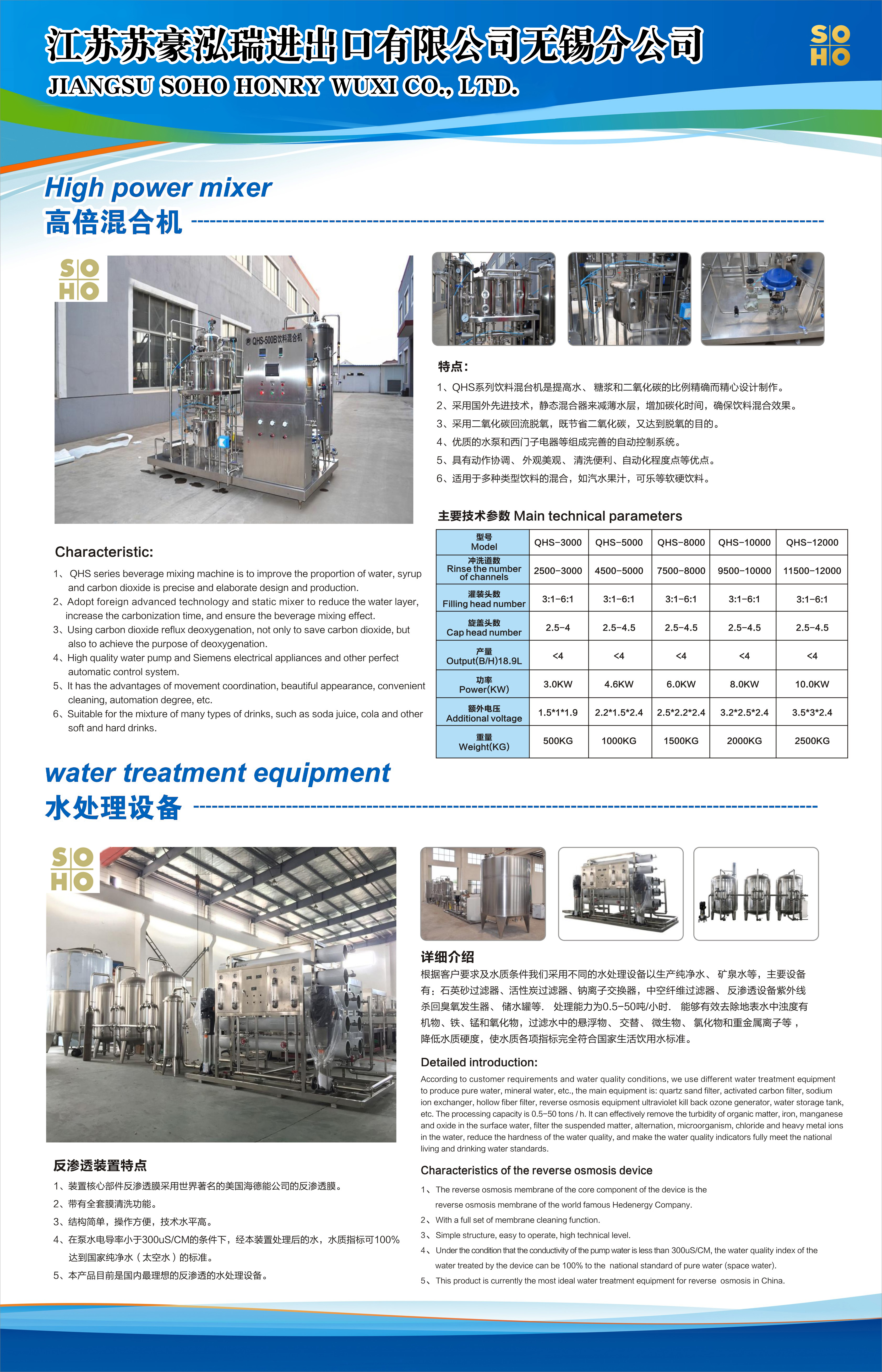 Water treatment equipment water treatment
