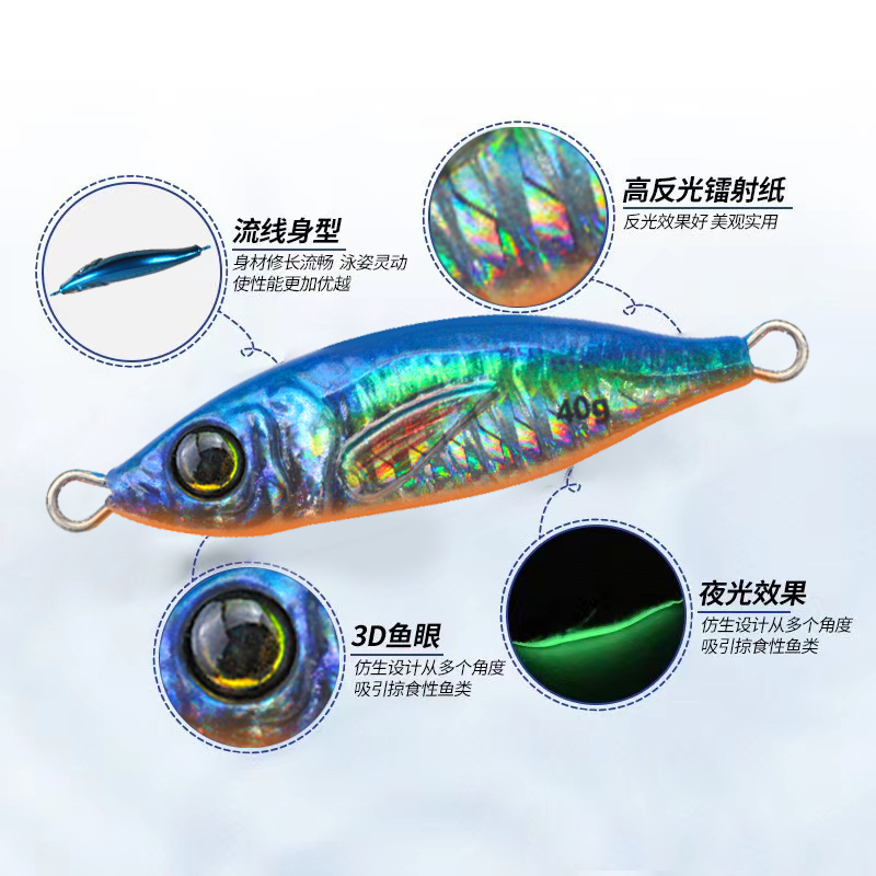 Metal Jig