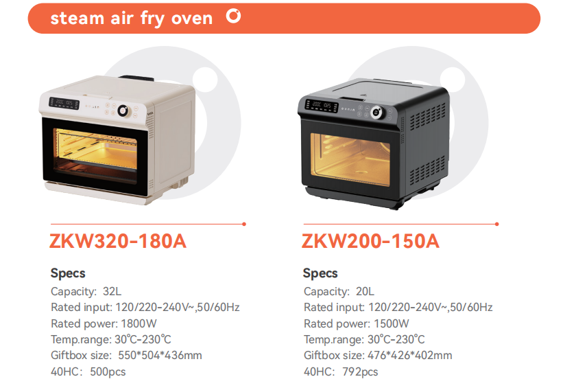 Guangdong Shunde Ouning Technology Electrical Appliance Co.,Ltd – microondas compacto 1