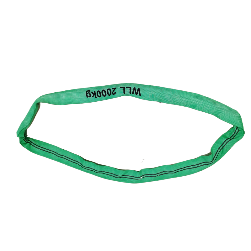 Hangzhou HILIFT Machinery Co., LTD – Polyester webbing sling 2