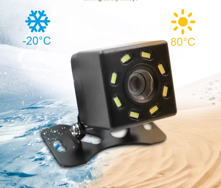 Car Camera