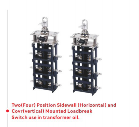 Tibet Gateway Import  Export Com Ltd – bombilla led 1